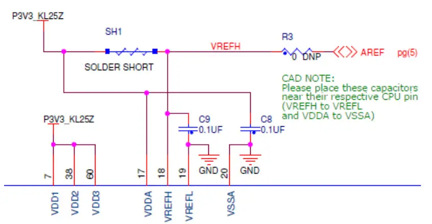 freescale FRDM KL25Z NXP Semiconductors PCB Design Board - fig 14