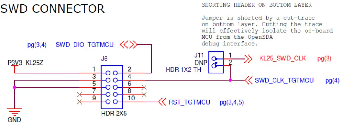 freescale FRDM KL25Z NXP Semiconductors PCB Design Board - fig 6