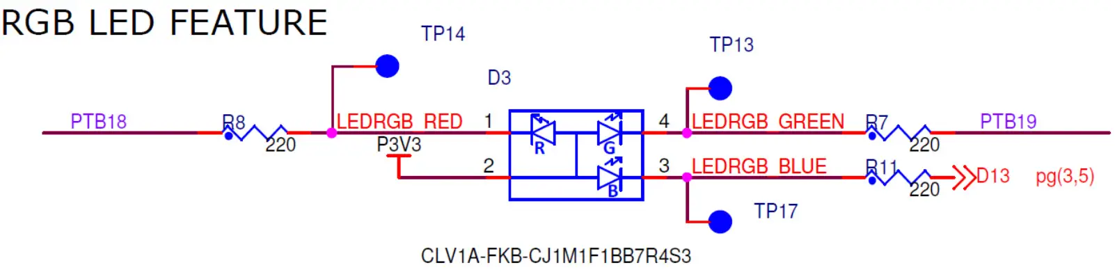 freescale FRDM KL25Z NXP Semiconductors PCB Design Board - fig 9