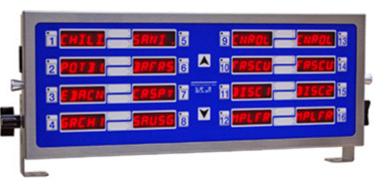 PRINCE-CASTLE-755-HM10-Multi-Display-10-Channel-and-16-Channel-Timers-Product