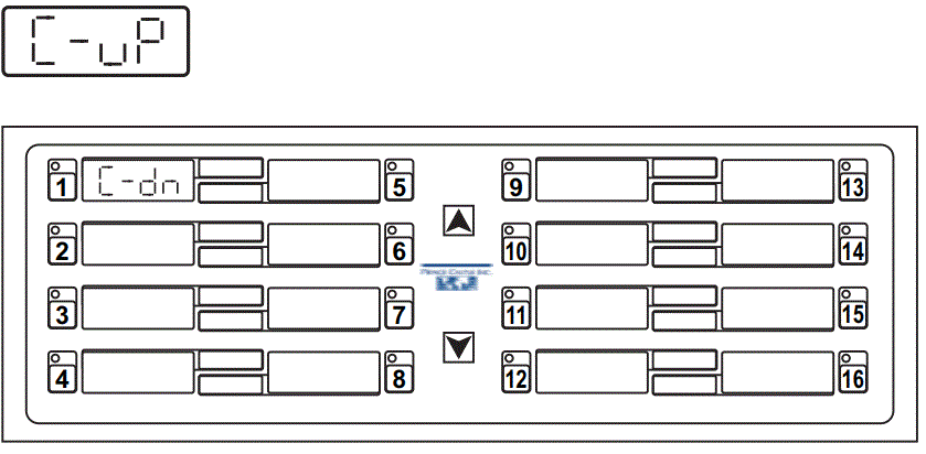 PRINCE-CASTLE-755-HM10-Multi-Display-10-Channel-and-16-Channel-Timers-fig-5