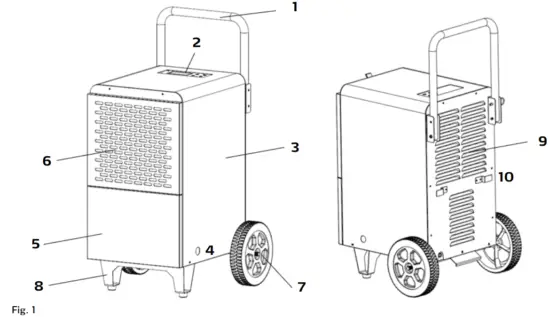 FIG 10 Device overview and function.PNG