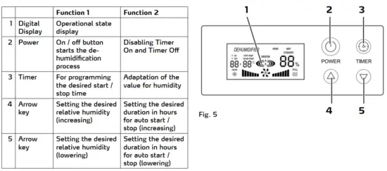 FIG 18 Control elements.PNG