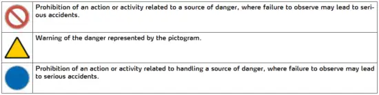FIG 3 How pictograms are used.PNG