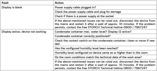 FIG 30 Troubleshooter.PNG