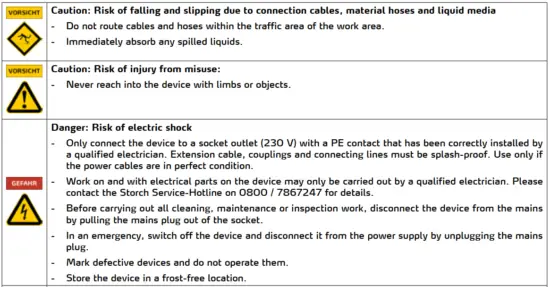 FIG 4 General hazard warnings.PNG