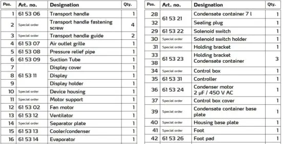 FIG 40 Overview of spare parts.JPG