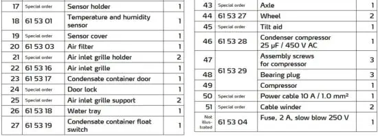 FIG 41 Overview of spare parts.JPG