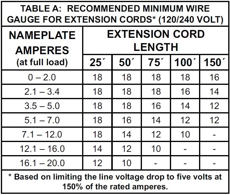 HERCULES-HE61P-4-1-2-Inch-Heavy-Duty-Angle-Grinder-FIG-3
