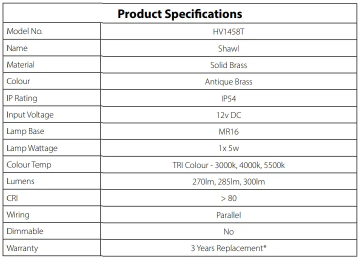 HAVIT Lighting HV1458T Shawl Garden Spike Light-FIG3