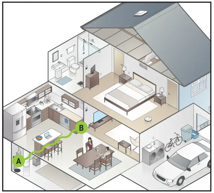 SJE RHOMBUS 1060316 Xpert Alert Wifi Alarm System - FEATURES 1
