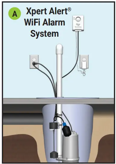 SJE RHOMBUS 1060316 Xpert Alert Wifi Alarm System - FEATURES 2