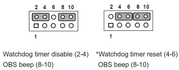 ADVANTECH AIMB-706 LGA1151 - JUSB 1