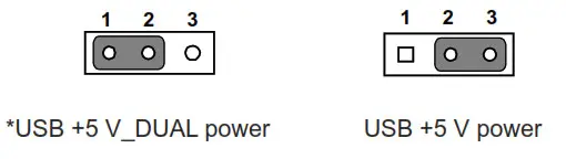 ADVANTECH AIMB-706 LGA1151 - JUSB