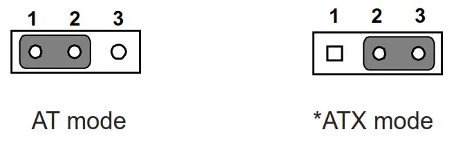 ADVANTECH AIMB-706 LGA1151 - Mode