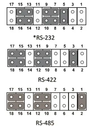 ADVANTECH AIMB-706 LGA1151 - RS-485
