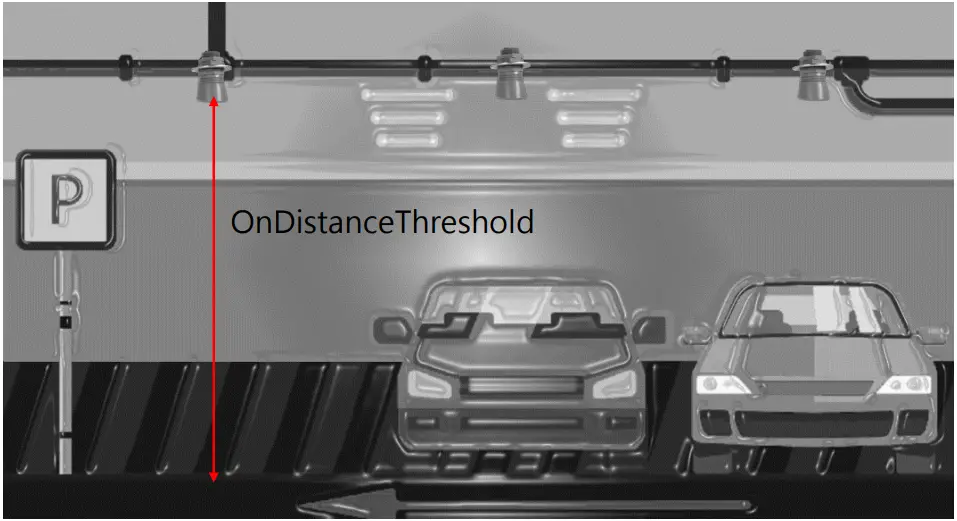 netvox Wireless Top-Mounted Ultrasonic Level Sensor 03