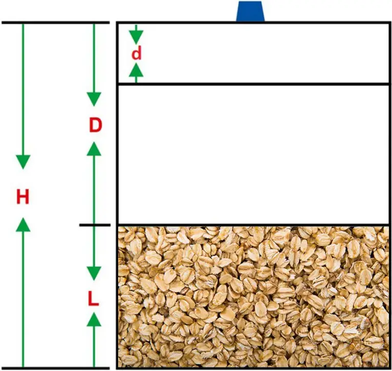 netvox Wireless Top-Mounted Ultrasonic Level Sensor 08