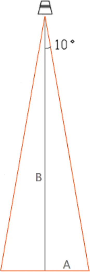 netvox Wireless Top-Mounted Ultrasonic Level Sensor 09