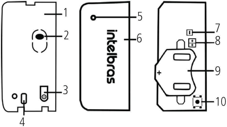 intelbras TX 8000 Universal Transmitter 03