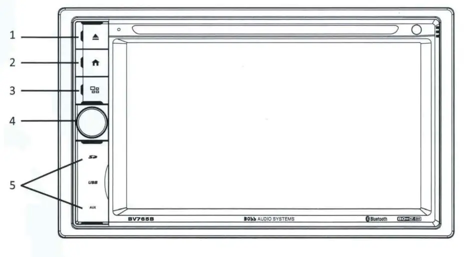 BOSS AUDIO BV765B Car DVD Player-11