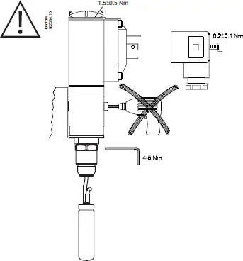 perfect installation