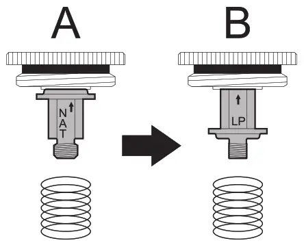 Electrolux ECFG3068AS 30 Inch Full Gas Range - 25
