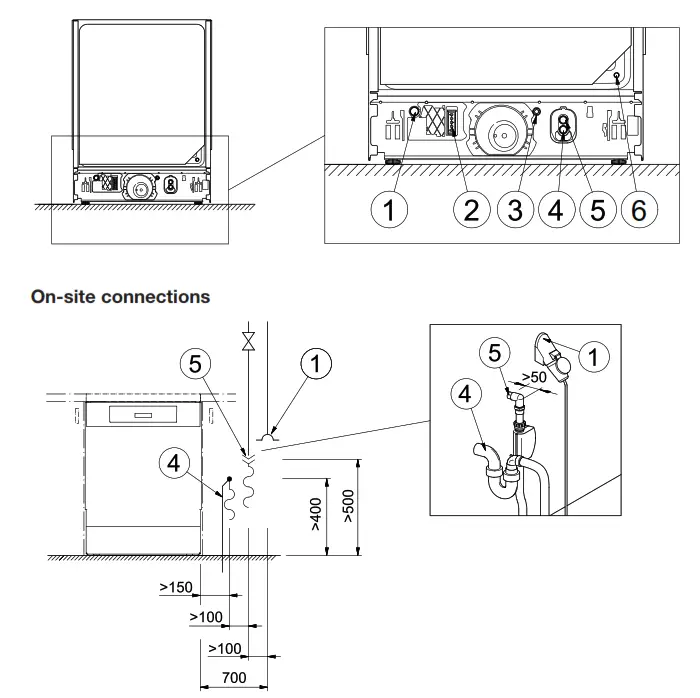 Miele PFD 102 i Stainless Steel Dishwasher - Connections