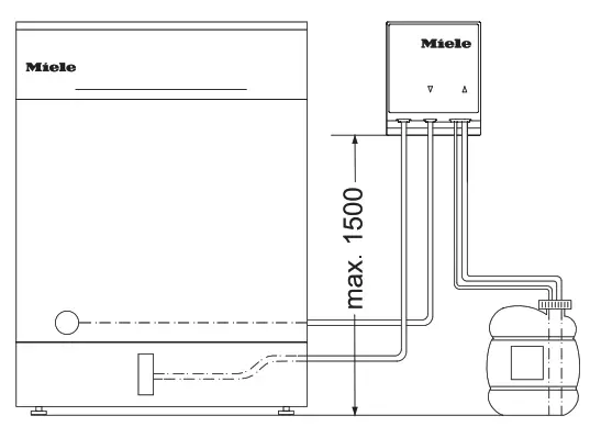 Miele PFD 102 i Stainless Steel Dishwasher - dispensing