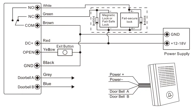 TELRAN 560918 Easy Keypad with Outdoor Doorbell 4