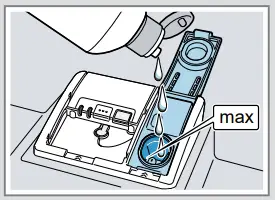 BOSCH SGV4HCX40G Dishwasher-fig11