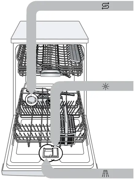 BOSCH SGV4HCX40G Dishwasher-fig6