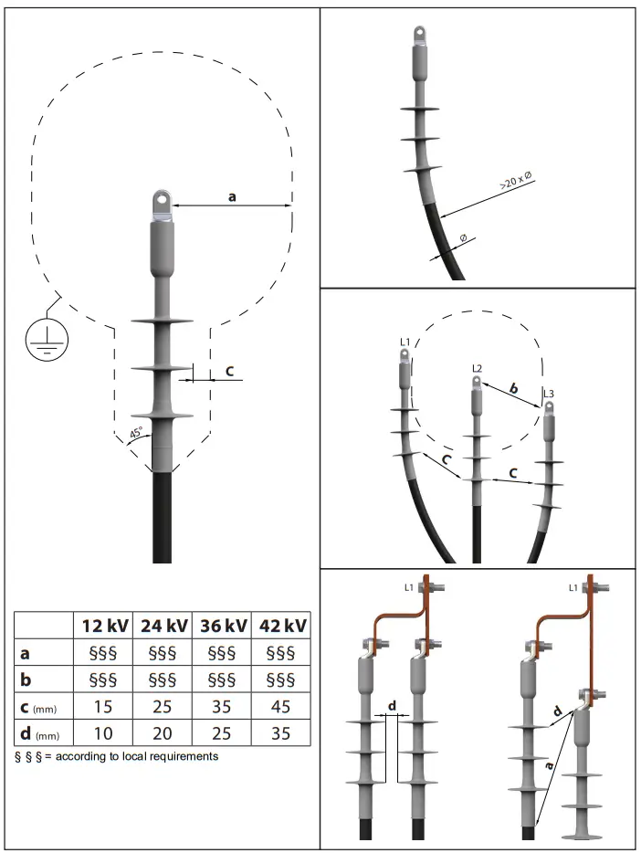 ENSTO COT1.2406L Cold Shrink Outdoor Term - Fig 27
