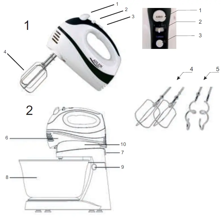 ADLER EUROPE AD 4205 Hand Blender fig (1)