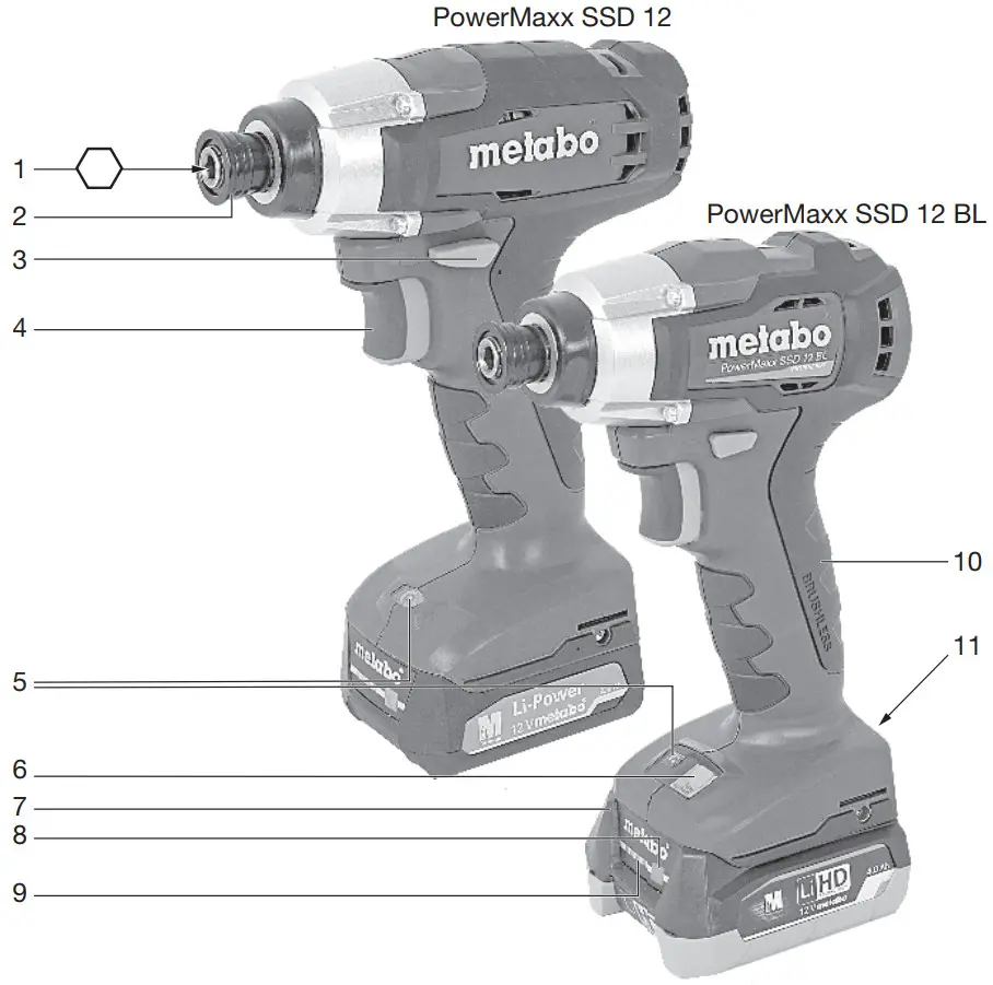 metabo PowerMaxx SSD 12 Cordless Impact Driver - Figure 1