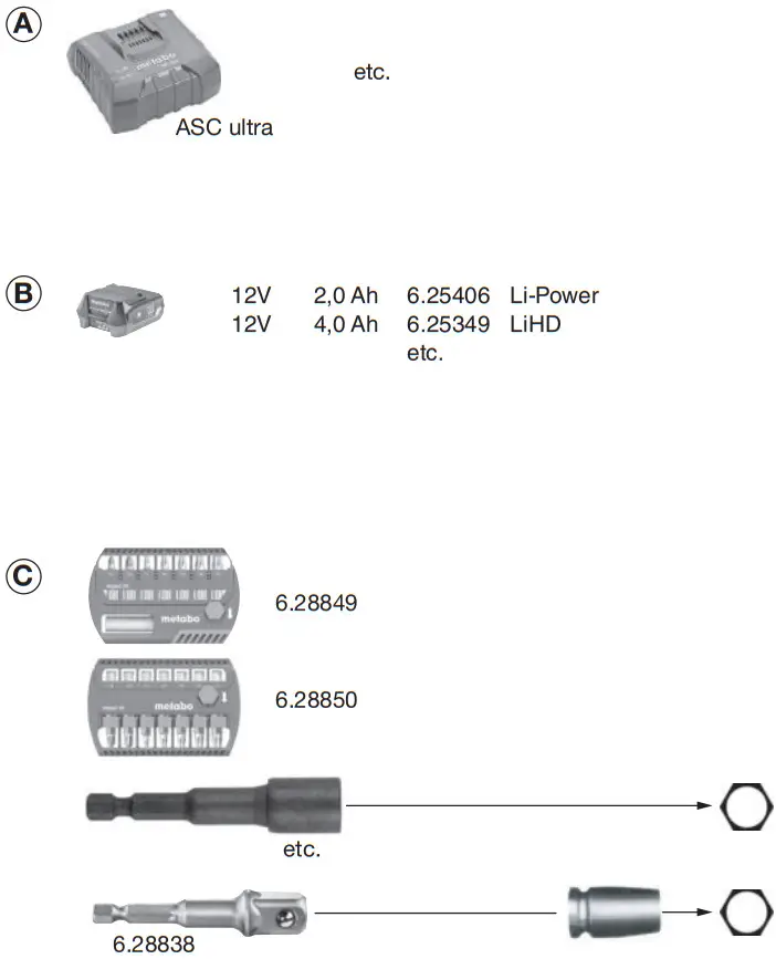 metabo PowerMaxx SSD 12 Cordless Impact Driver - Figure 3