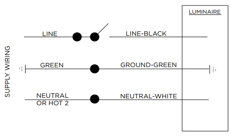 C LITE C WP C TR Series LED Wall Pack with Integrated Battery Backup-fig2