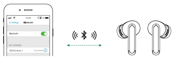 TECNO-SC01-Sonic-1-Earbuds-FIG-13
