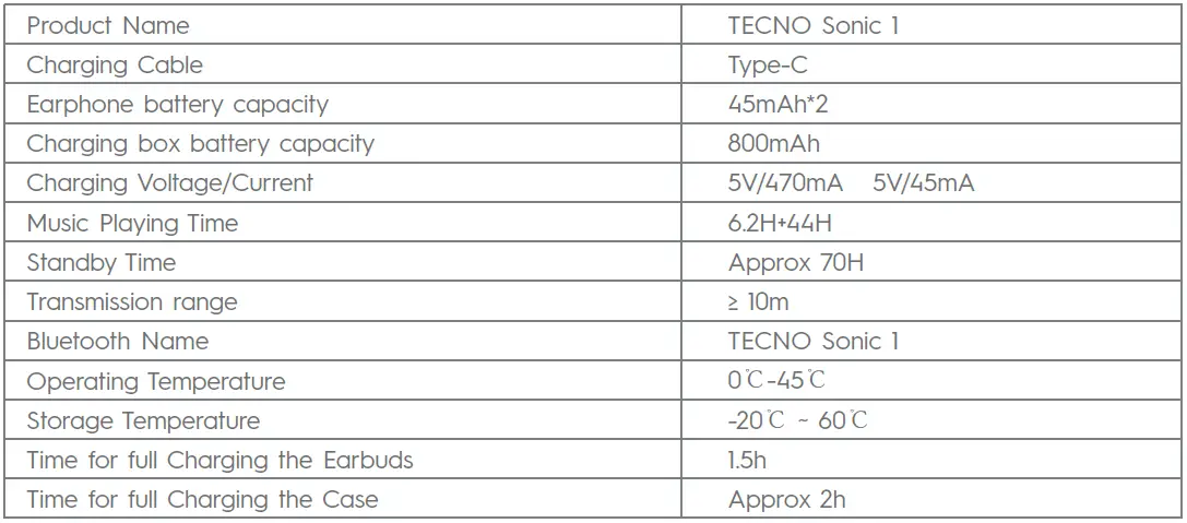 TECNO-SC01-Sonic-1-Earbuds-FIG-5