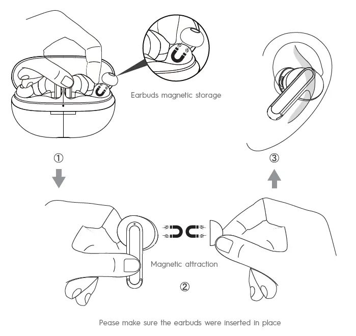 TECNO-SC01-Sonic-1-Earbuds-FIG-9