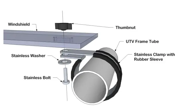 FALCON-RIDGE-HO-500-WD05-Honda-Pioneer-500-Aero-FIG-3