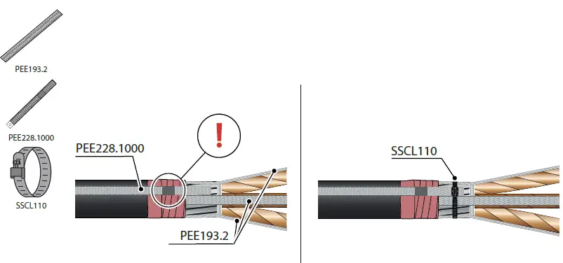 ENSTO-HOT3.1214R-Heat-Shrink-Outdoor-Termination-Instruction-fig-10