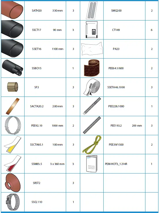 ENSTO-HOT3.1214R-Heat-Shrink-Outdoor-Termination-Instruction-fig-2