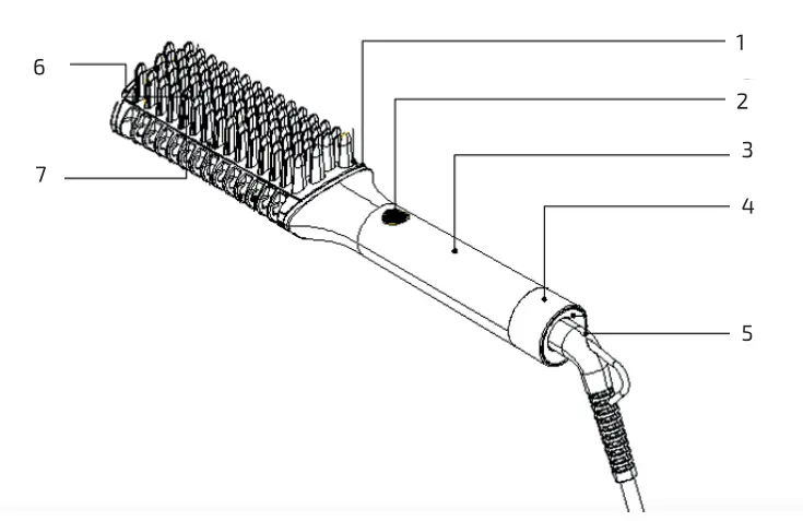 cecotec-Instantcare-1200-Look-Brush-Ceramic-Straightening-Brush-1