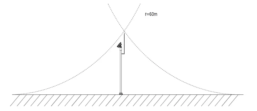 dahua-Integrated-Solar-Power-System-FIG-16