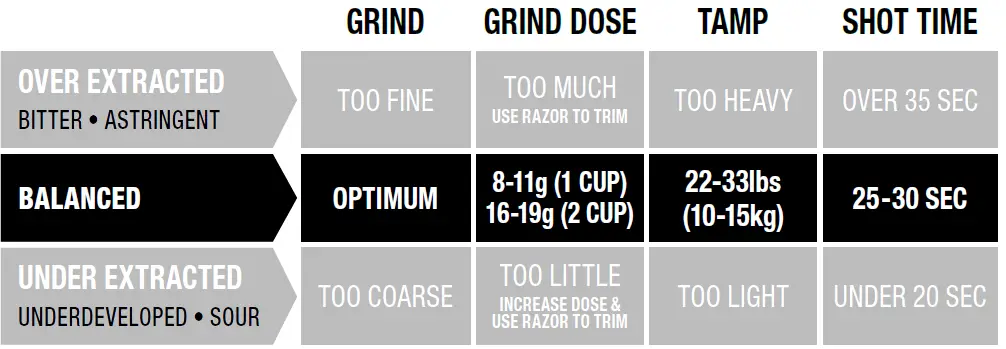 Breville BES870 Espresso Coffee Maker-37