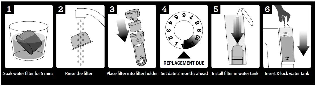 Breville BES870 Espresso Coffee Maker-40