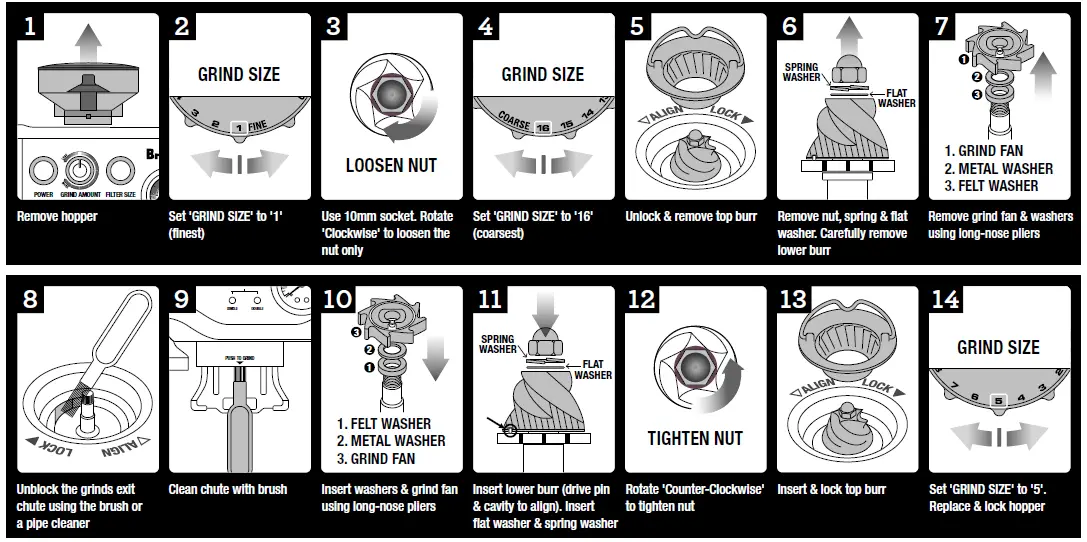 Breville BES870 Espresso Coffee Maker-42