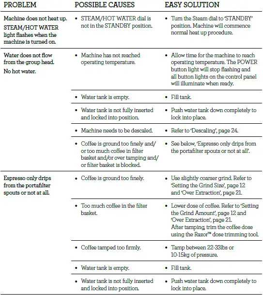 Breville BES870 Espresso Coffee Maker-49