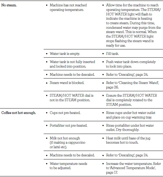 Breville BES870 Espresso Coffee Maker-51